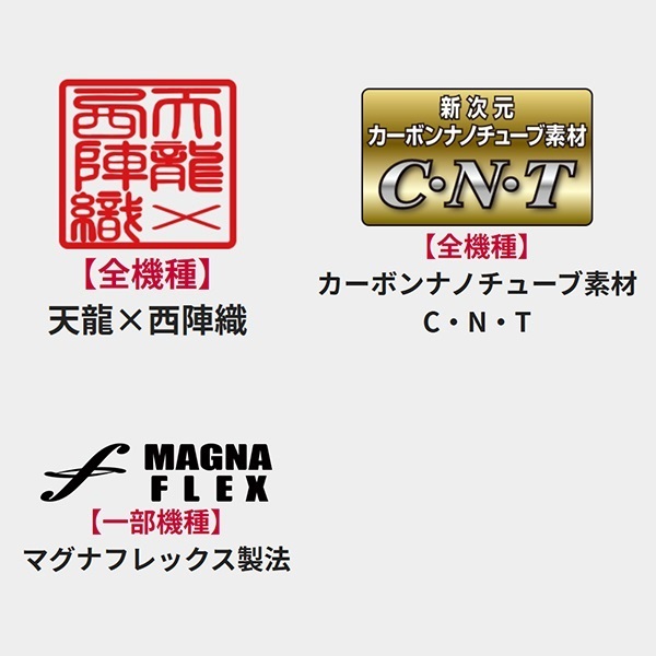 ホライゾン プログレッシブ